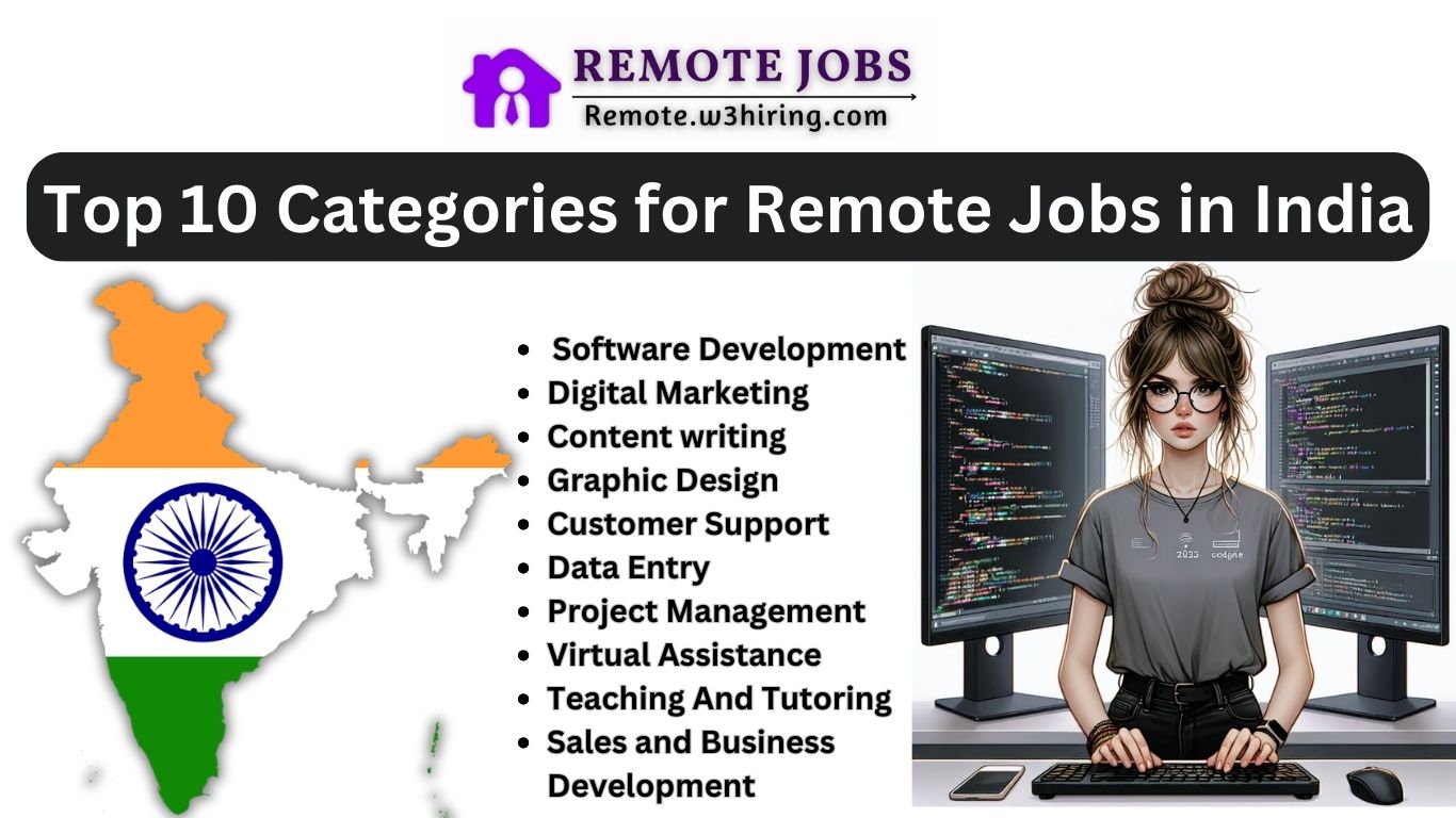 Top 10 Categories for Remote Jobs in India