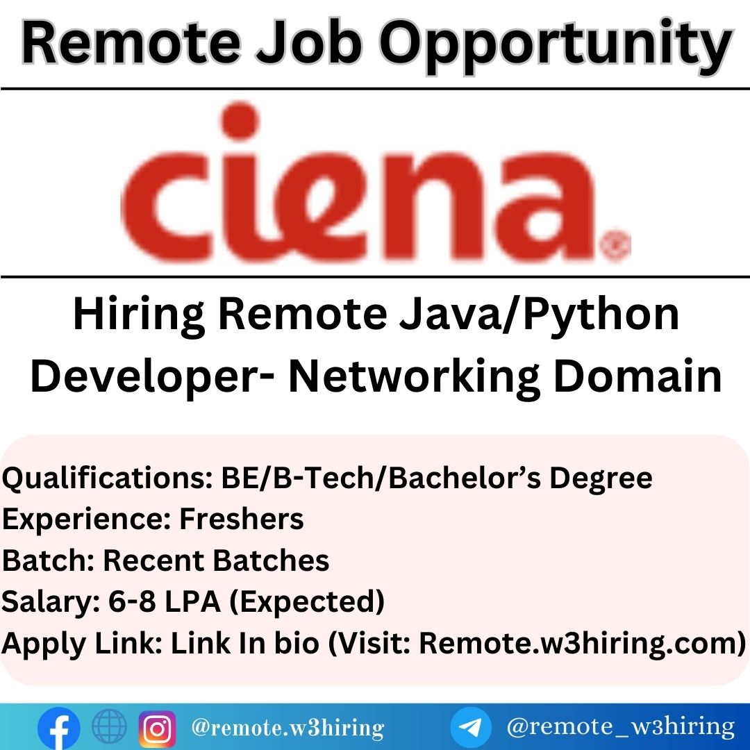 Ciena Remote Job 2025 Hiring Java/Python Developer- Networking Domain