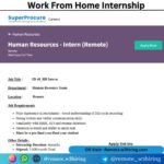 SuperProcure Remote Job 2025 Hiring Human Resources - Intern |Work From Home Job